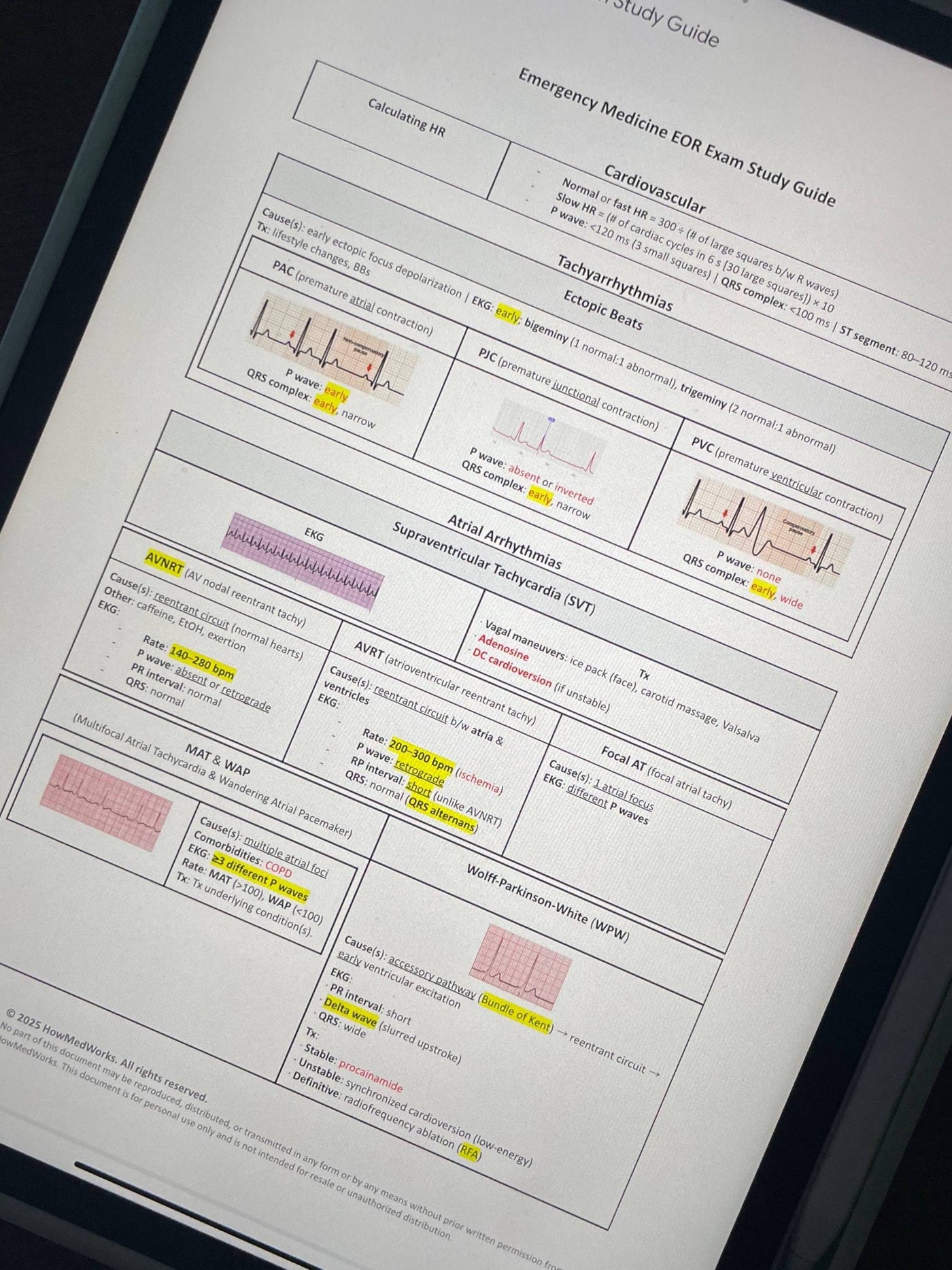 Emergency Medicine EOR Study Guide