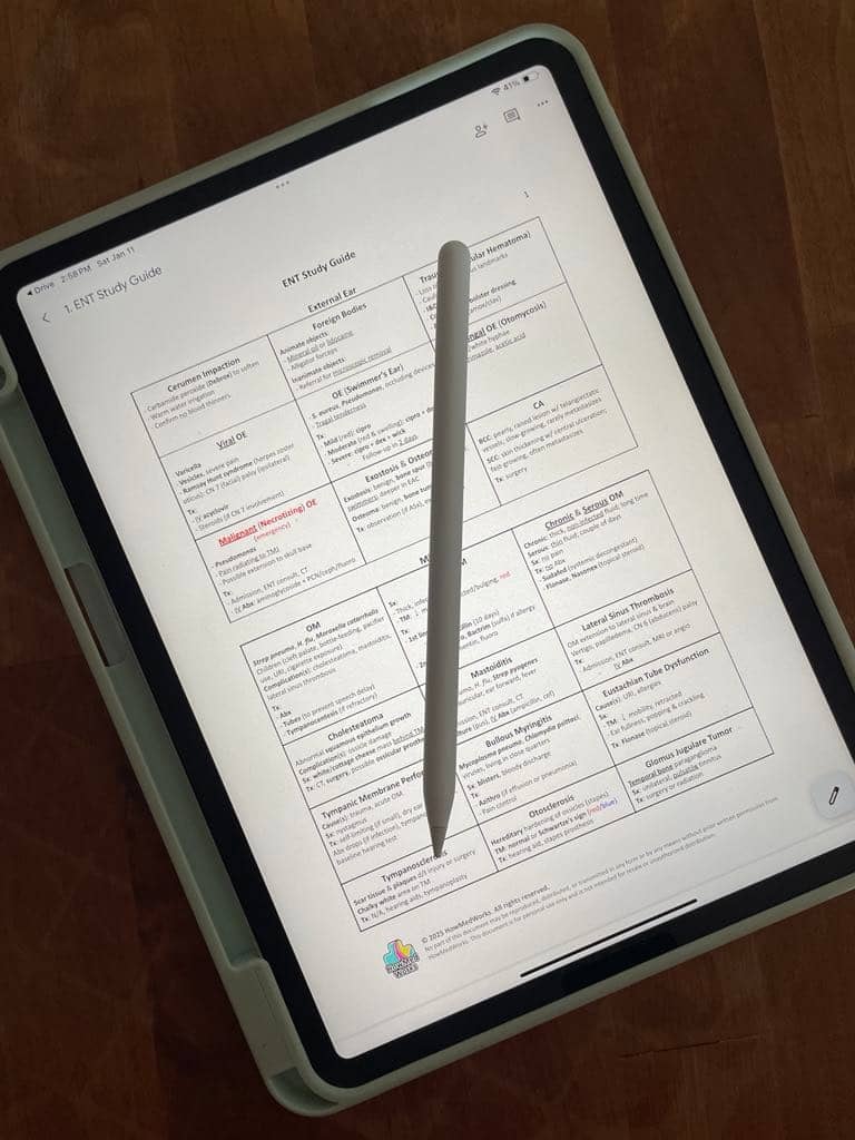 ENT Study Guide