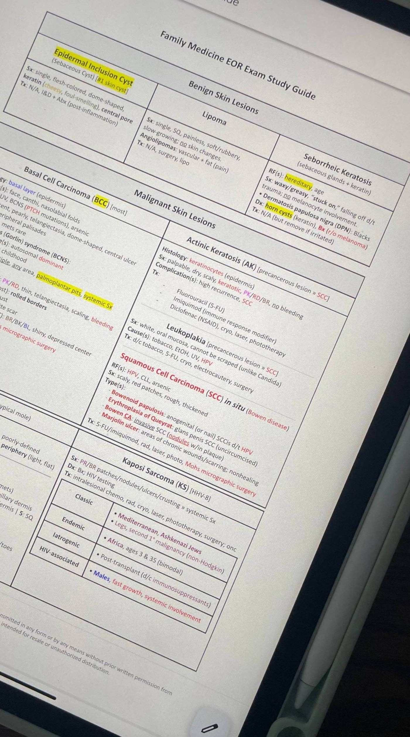 Family Medicine EOR Study Guide