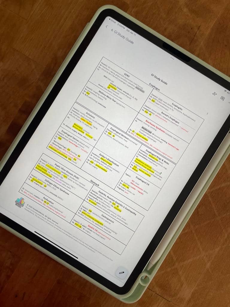 GI Study Guide - actual guide content on iPad