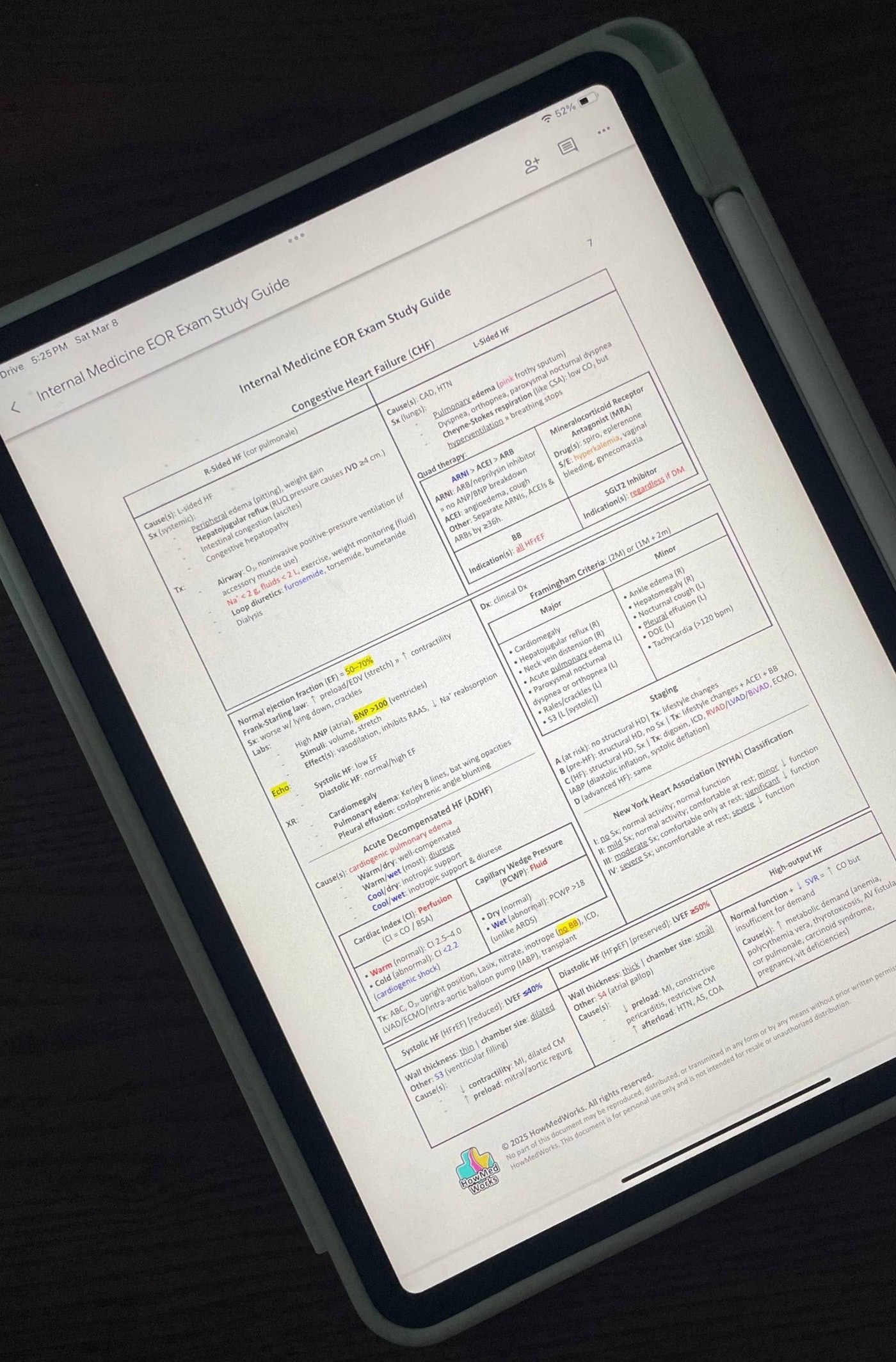 Internal Medicine EOR Study Guide