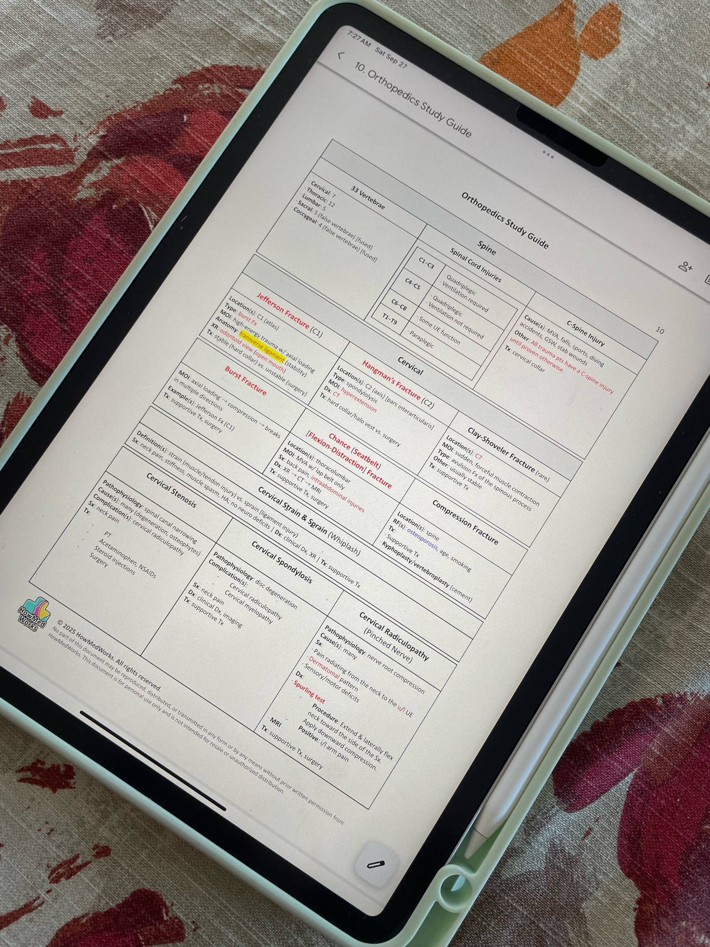 Orthopedics Study Guide