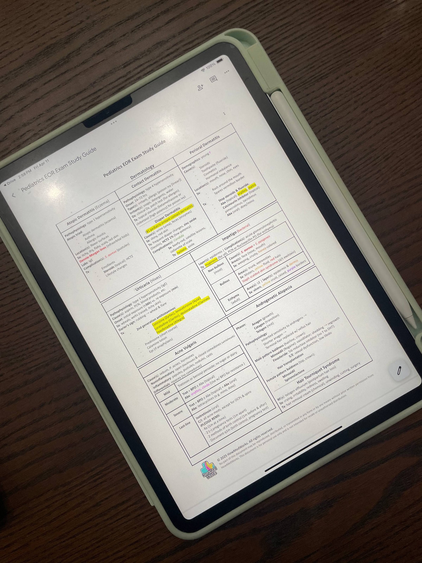 Pediatrics EOR Study Guide