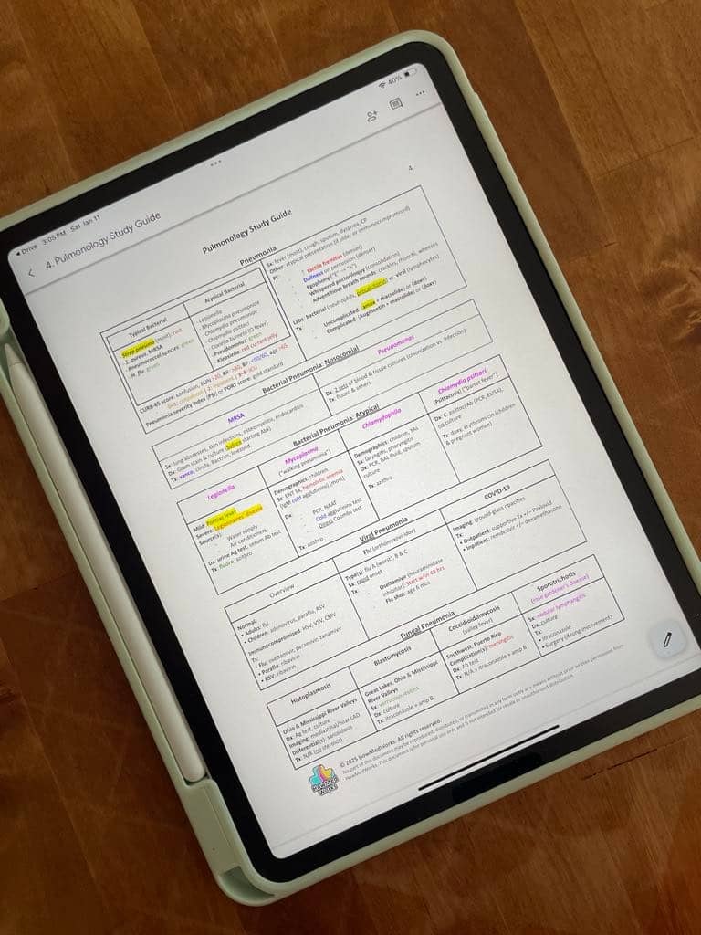 Pulmonology Study Guide